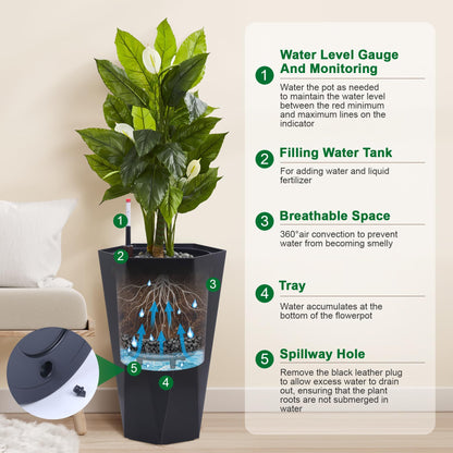 Set of 2 Black 23" Tall Planters – Porch Planter Pots with Inner Bucket, Drainage & Automatic Watering