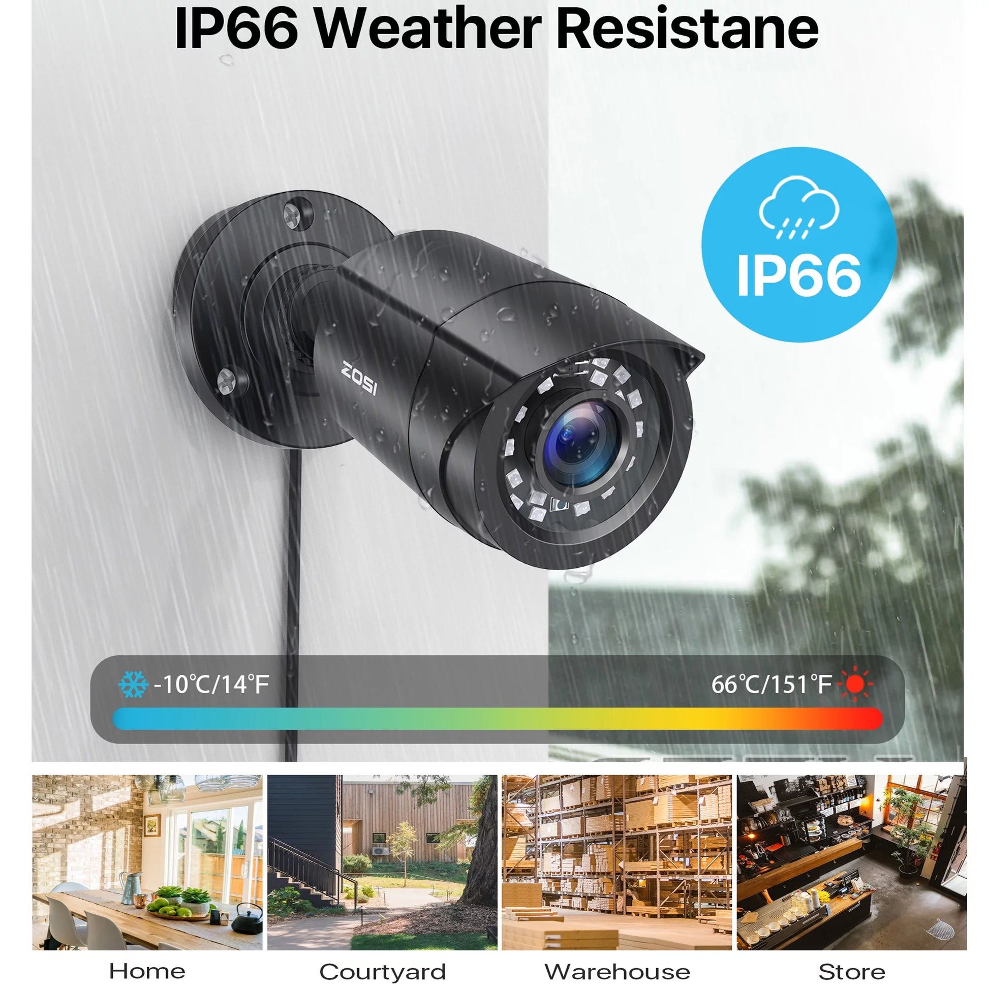 Surveillance DVR Kit with 4x 1080P Dome Cameras – 5MP Lite, H.265+, Motion Alerts, Outdoor/Indoor Use, No Hard Drive