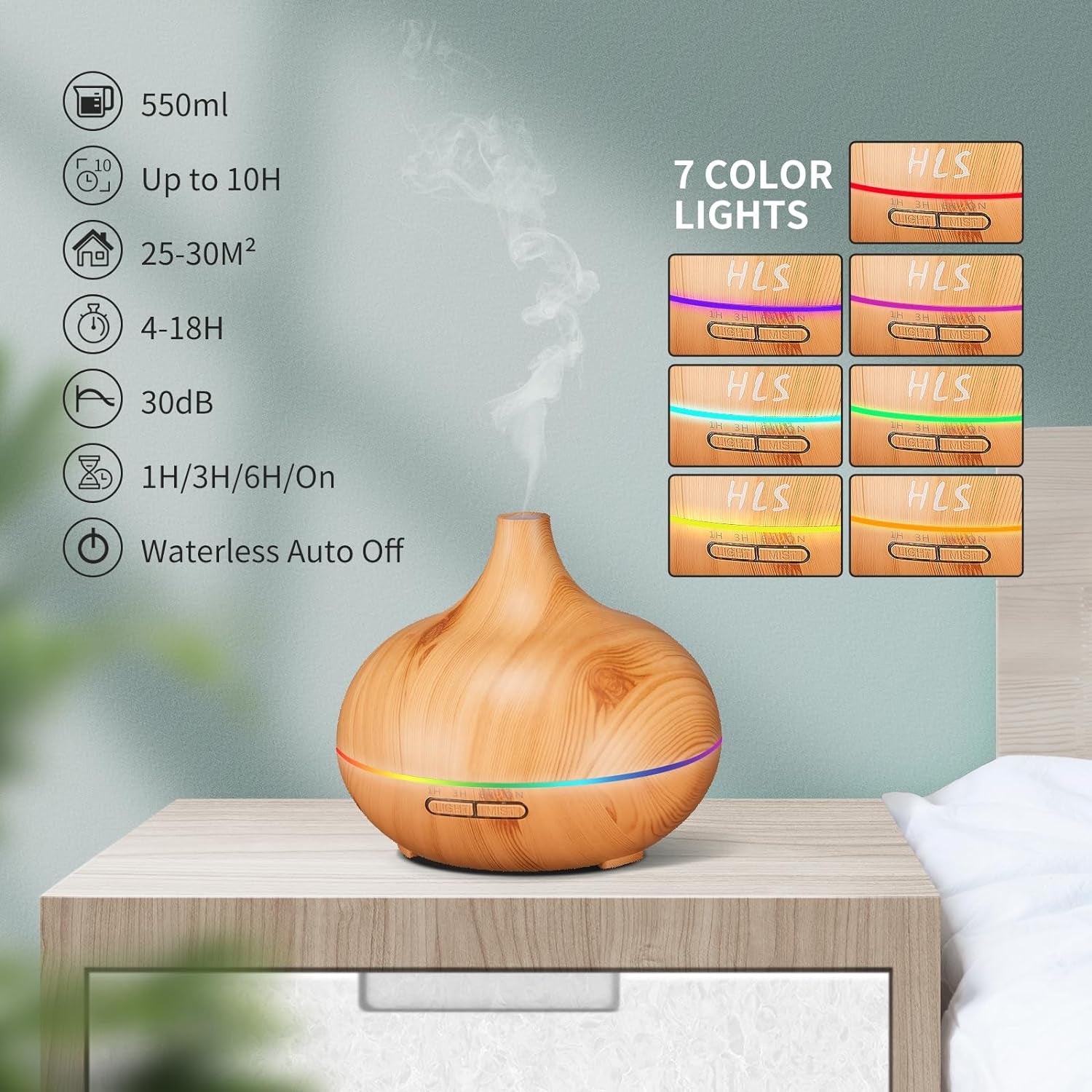 Ultrasonic Essential Oil Diffuser – Large Room Aromatherapy Humidifier with 10 Oils
