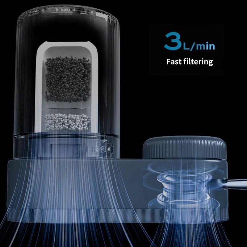 Faucet Water Filter with 2 Washable Elements – Physical Purifier for Kitchen Tap