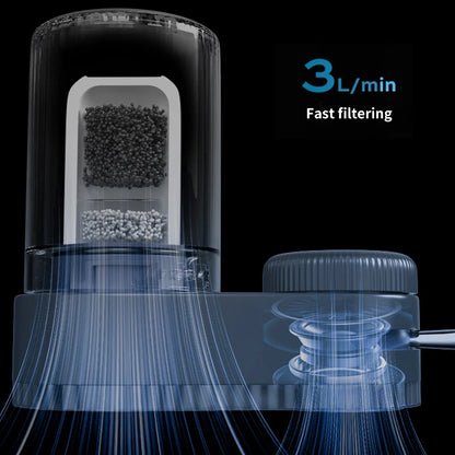 Faucet Water Filter with 2 Washable Elements – Physical Purifier for Kitchen Tap
