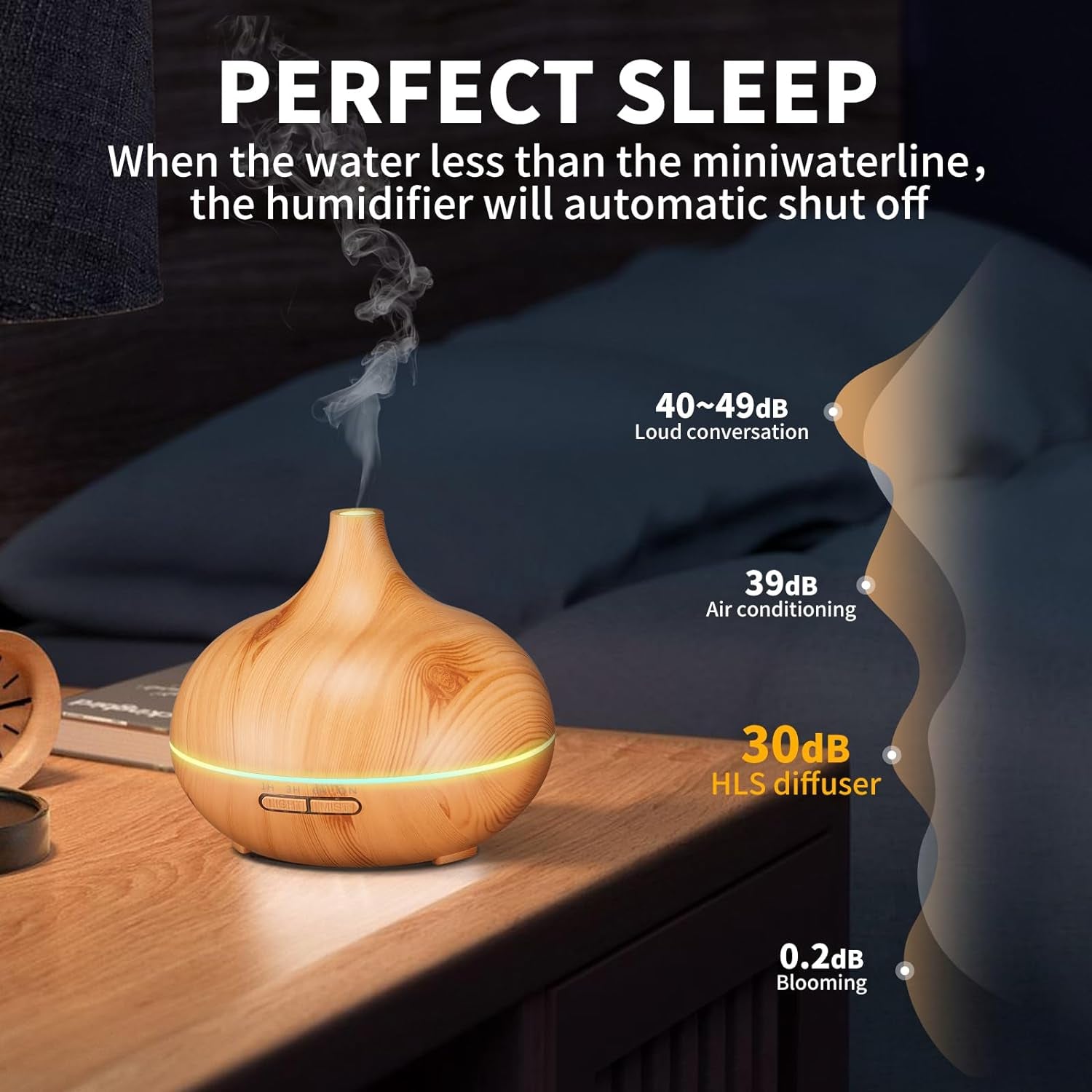 Ultrasonic Essential Oil Diffuser – Large Room Aromatherapy Humidifier with 10 Oils