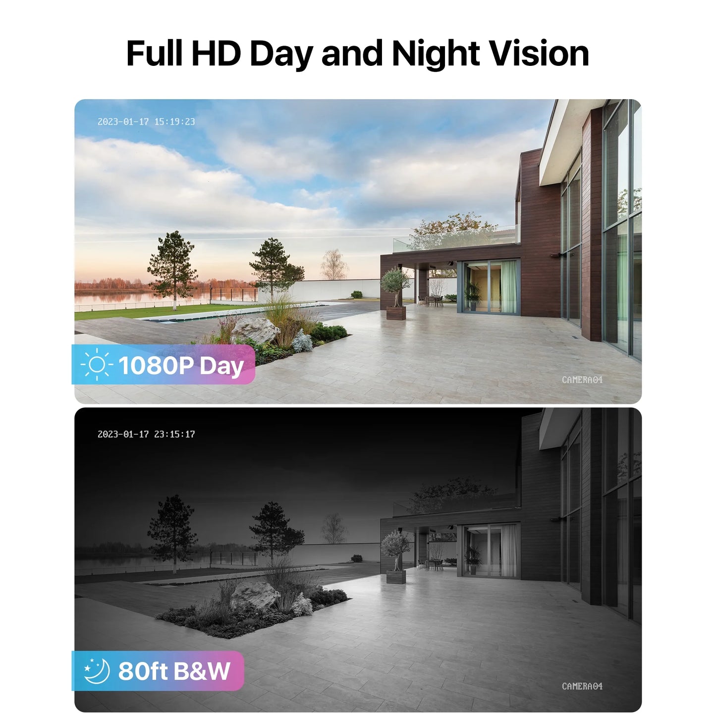 Surveillance DVR Kit with 4x 1080P Dome Cameras – 5MP Lite, H.265+, Motion Alerts, Outdoor/Indoor Use, No Hard Drive