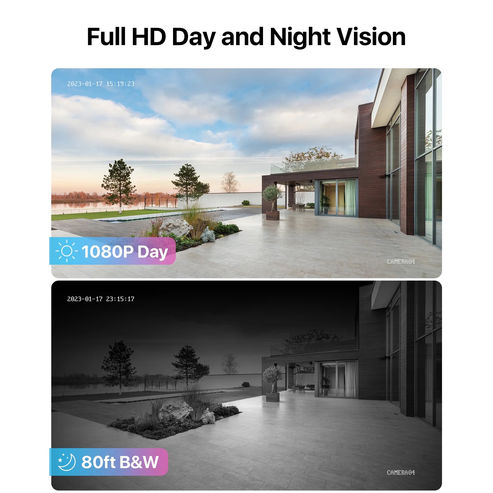 Surveillance DVR Kit with 4x 1080P Dome Cameras – 5MP Lite, H.265+, Motion Alerts, Outdoor/Indoor Use, No Hard Drive