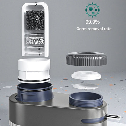 Faucet Water Filter with 2 Washable Elements – Physical Purifier for Kitchen Tap