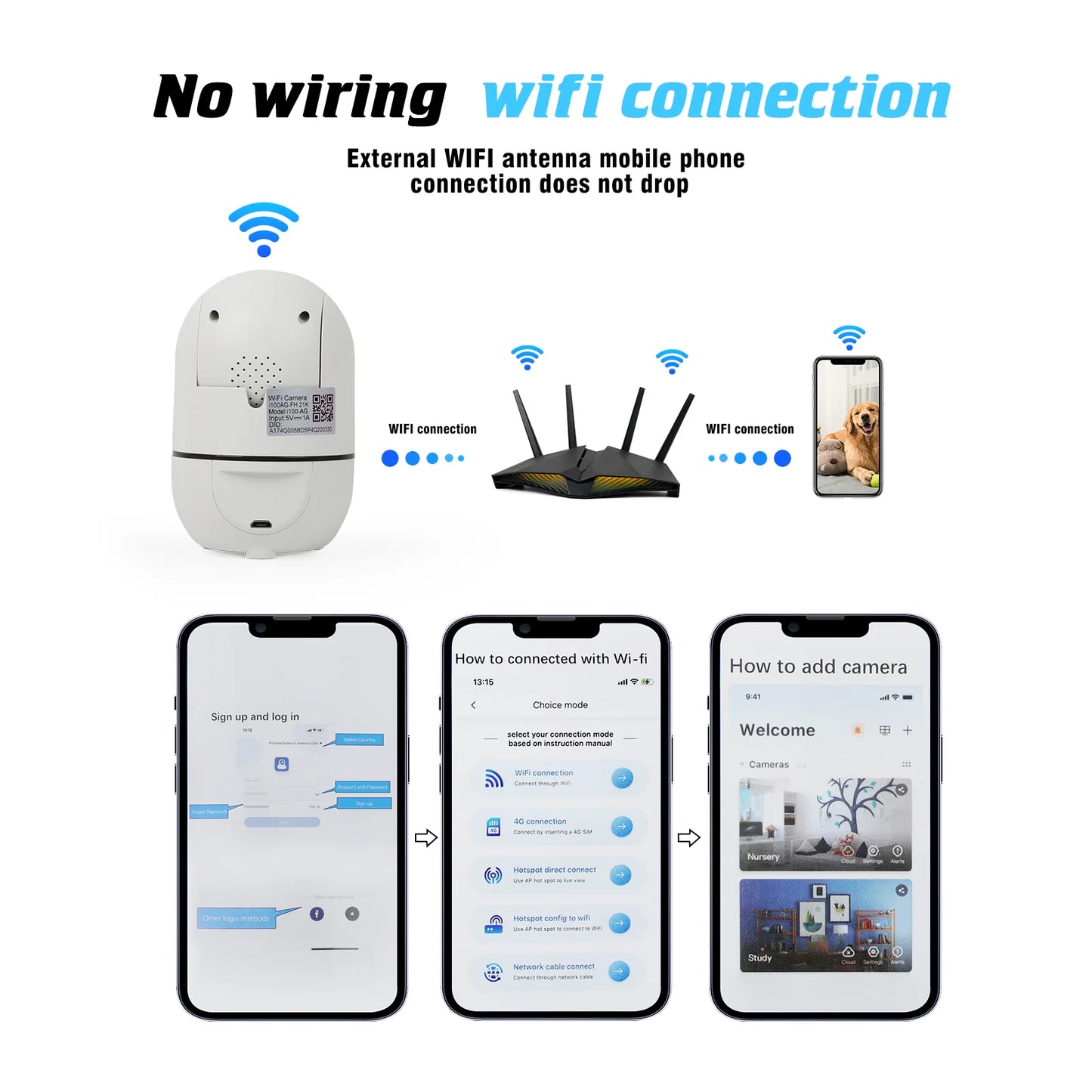 Smart WiFi Baby Monitor Camera – 360° Indoor Security with Sleep Tracking, Alerts & Night Vision