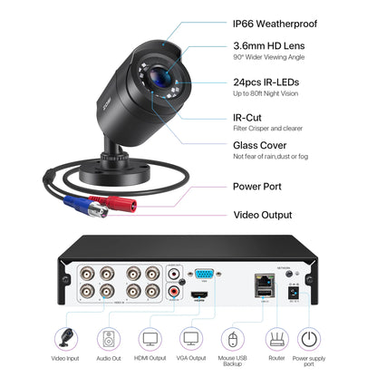 Surveillance DVR Kit with 4x 1080P Dome Cameras – 5MP Lite, H.265+, Motion Alerts, Outdoor/Indoor Use, No Hard Drive
